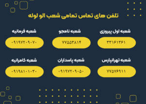 لوله بازکنی تجریش